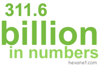 311.6 billion in numbers
