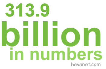 313.9 billion in numbers 313.9 billion in numbers