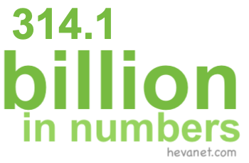 314.1 billion in numbers 314.1 billion in numbers