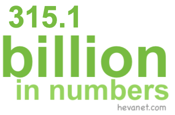 315.1 billion in numbers 315.1 billion in numbers