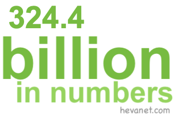 324.4 billion in numbers