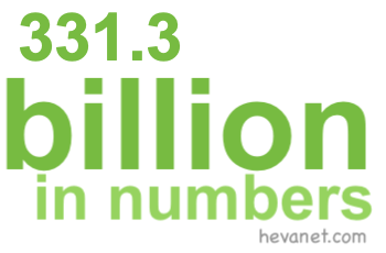 331.3 billion in numbers