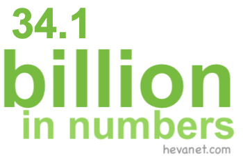 34.1 billion in numbers 34.1 billion in numbers