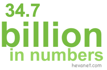 34.7 billion in numbers