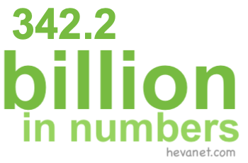 342.2 billion in numbers
