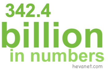 342.4 billion in numbers 342.4 billion in numbers