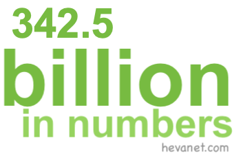 342.5 billion in numbers 342.5 billion in numbers