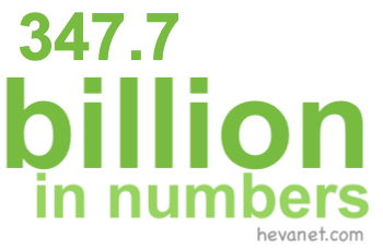 347.7 billion in numbers 347.7 billion in numbers