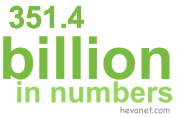 351.4 billion in numbers 351.4 billion in numbers