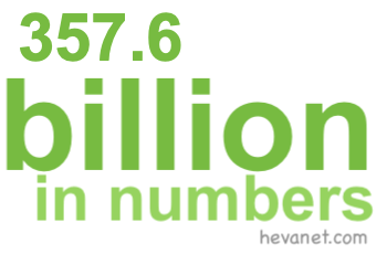 357.6 billion in numbers