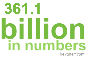 361.1 billion in numbers 361.1 billion in numbers