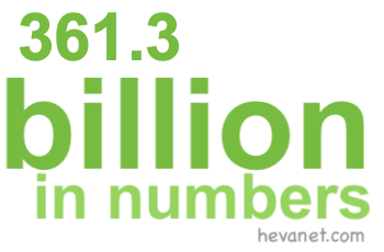 361.3 billion in numbers 361.3 billion in numbers
