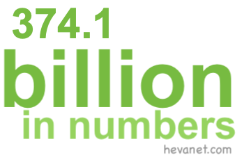 374.1 billion in numbers 374.1 billion in numbers