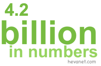 4.2 billion in numbers