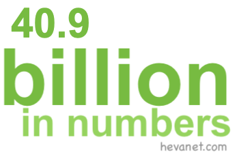 40.9 billion in numbers