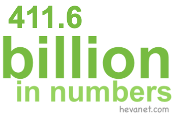 411.6 billion in numbers 411.6 billion in numbers