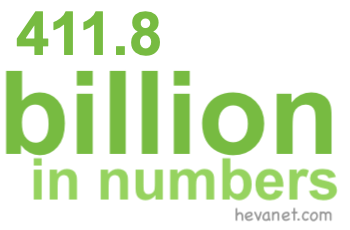 411.8 billion in numbers 411.8 billion in numbers