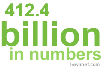 412.4 billion in numbers 412.4 billion in numbers