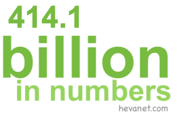 414.1 billion in numbers 414.1 billion in numbers