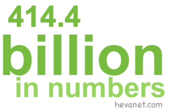 414.4 billion in numbers 414.4 billion in numbers