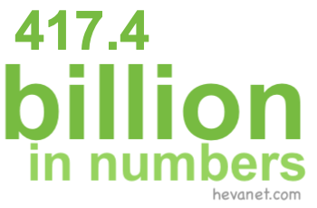 417.4 billion in numbers 417.4 billion in numbers