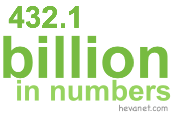 432.1 billion in numbers