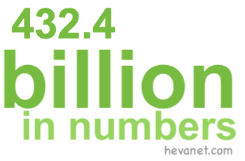432.4 billion in numbers 432.4 billion in numbers