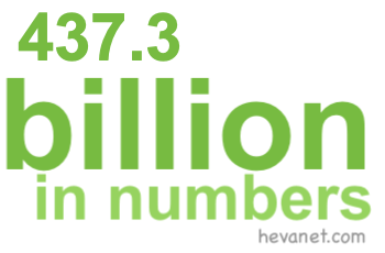 437.3 billion in numbers