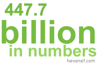 447.7 billion in numbers