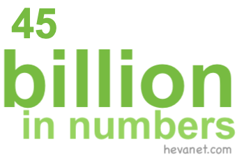 45 billion in numbers 45 billion in numbers