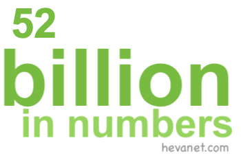 52 billion in numbers