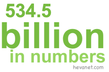 534.5 billion in numbers