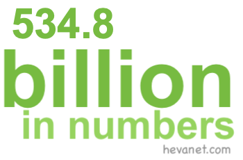 534.8 billion in numbers
