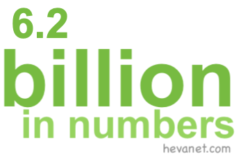 6.2 billion in numbers
