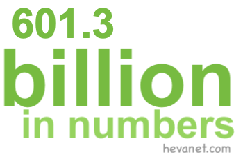 601.3 billion in numbers 601.3 billion in numbers