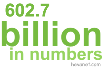 602.7 billion in numbers 602.7 billion in numbers