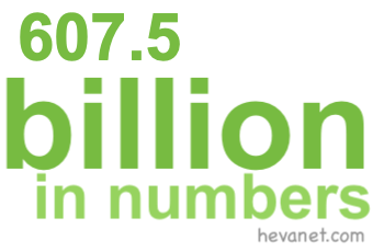 607.5 billion in numbers