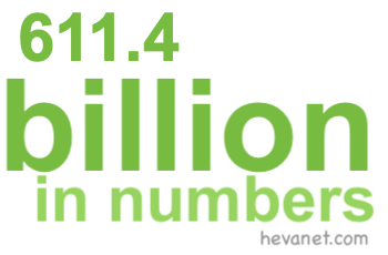 611.4 billion in numbers