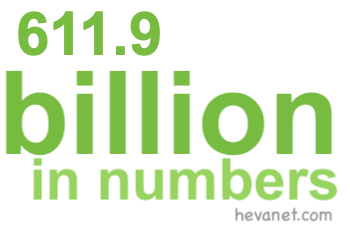 611.9 billion in numbers
