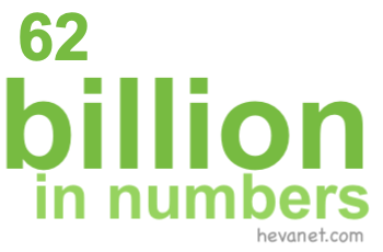 62 billion in numbers
