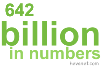 642 billion in numbers 642 billion in numbers