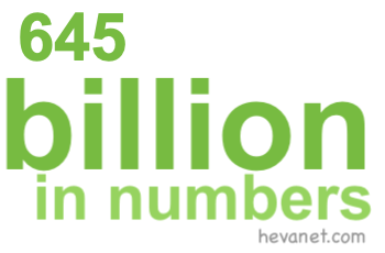 645 billion in numbers