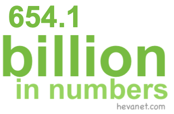 654.1 billion in numbers