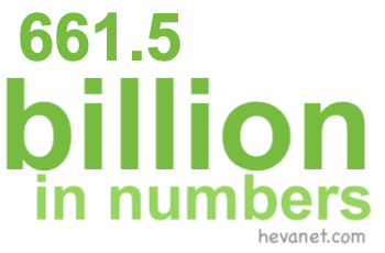 661.5 billion in numbers