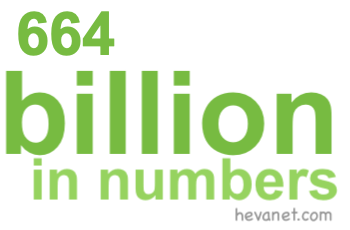 664 billion in numbers 664 billion in numbers