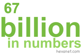 67 billion in numbers 67 billion in numbers