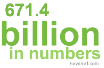 671.4 billion in numbers