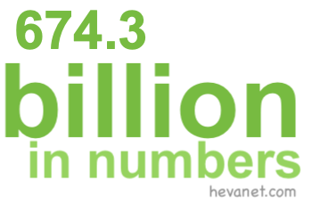 674.3 billion in numbers