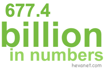 677.4 billion in numbers