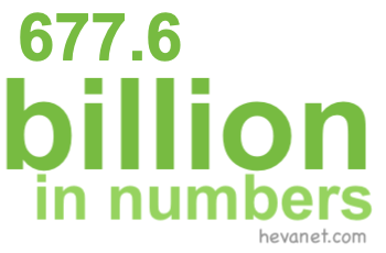 677.6 billion in numbers